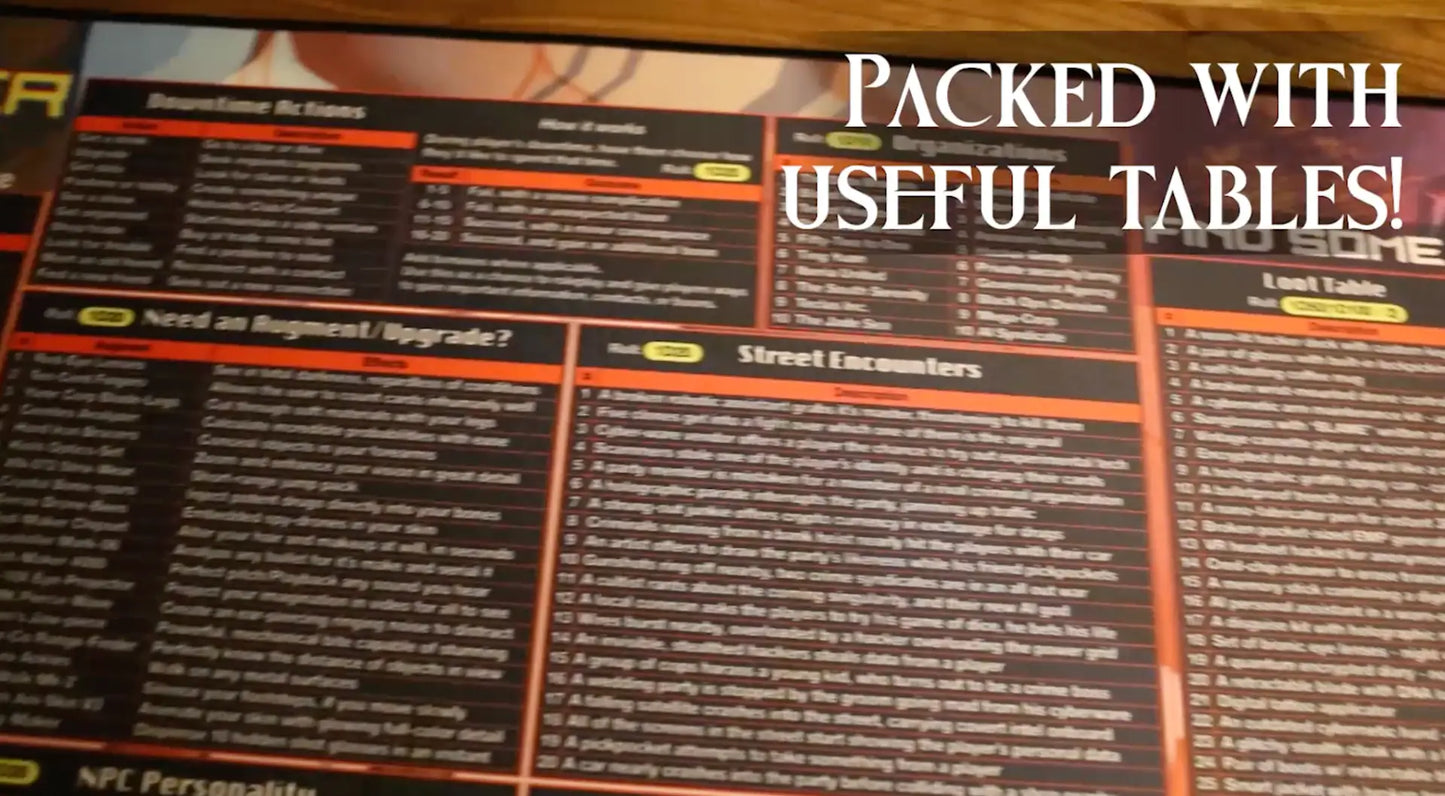 Playmat - Cyberpunk Reference(XXL) image 1