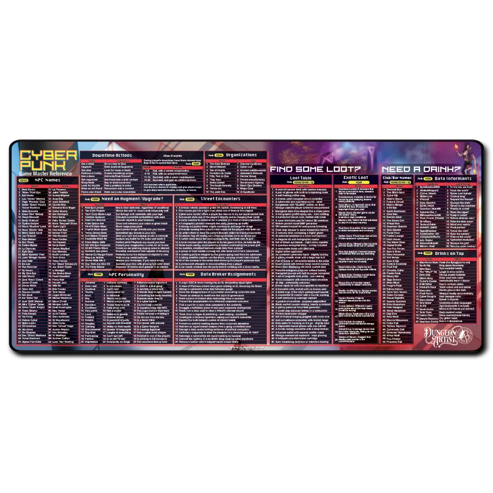 Playmat - Cyberpunk Reference(XXL) image 0