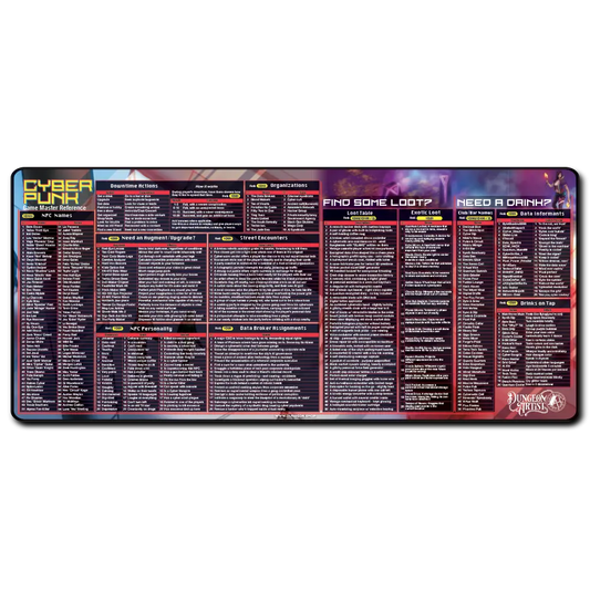 Playmat - Cyberpunk Reference(XXL) image 0