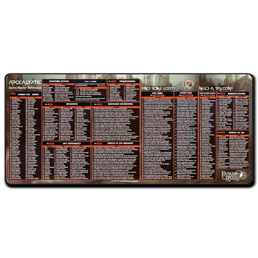 Playmat - Post Apocalyptic Reference(XXL) image 0