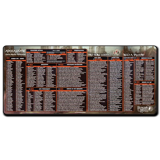 Playmat - Post Apocalyptic Reference(XXL) image 0