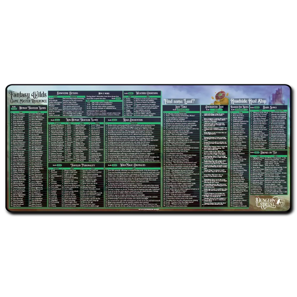 Playmat - Fantasy Wilds Reference(XXL) image 0