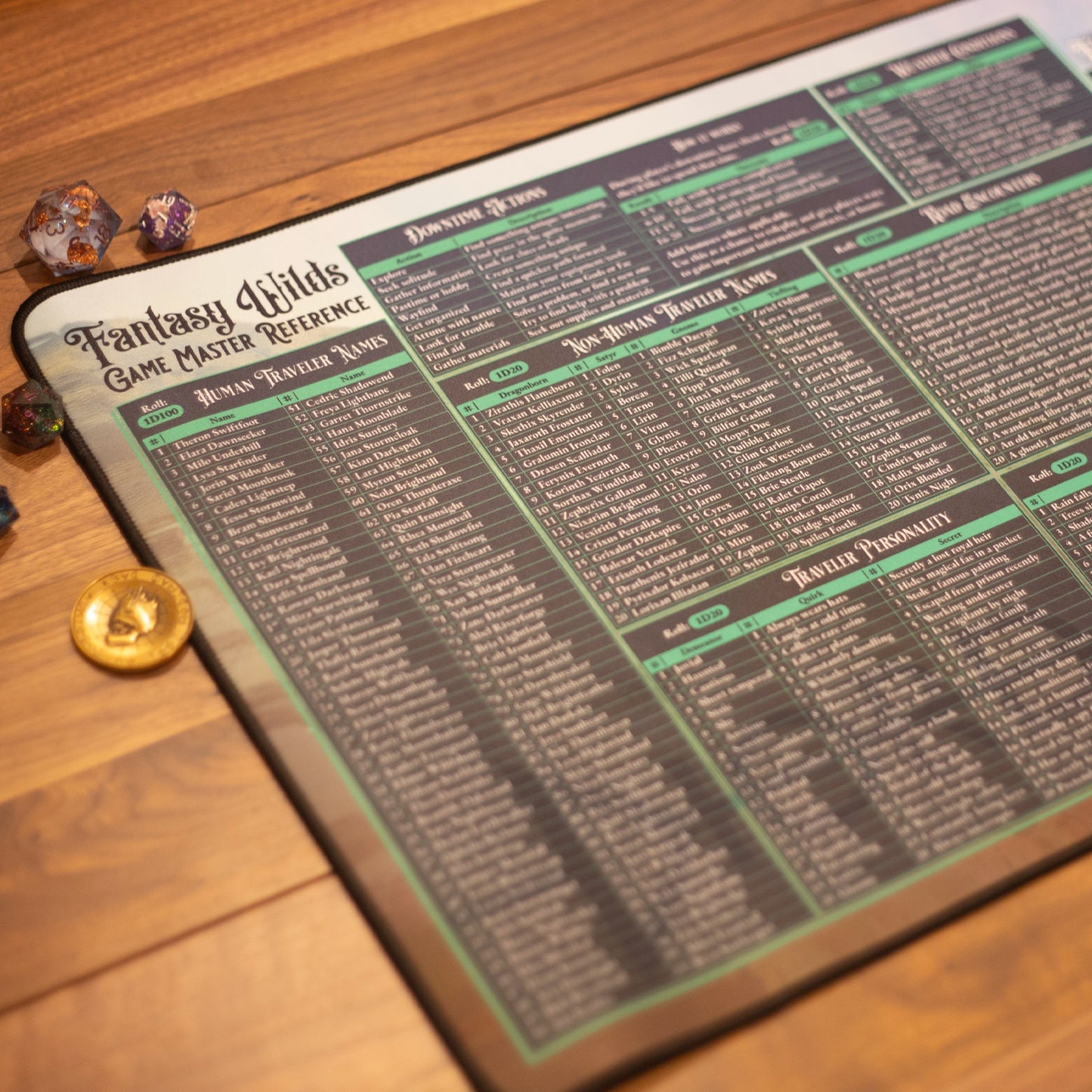 Playmat - Fantasy Wilds Reference(XXL)