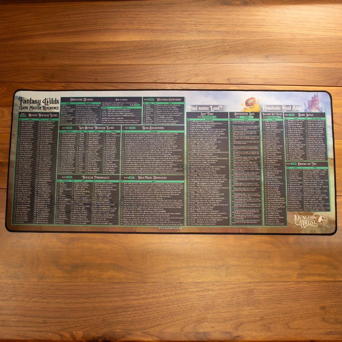 Playmat - Fantasy Wilds Reference(XXL)